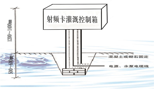 機井射頻卡控制器