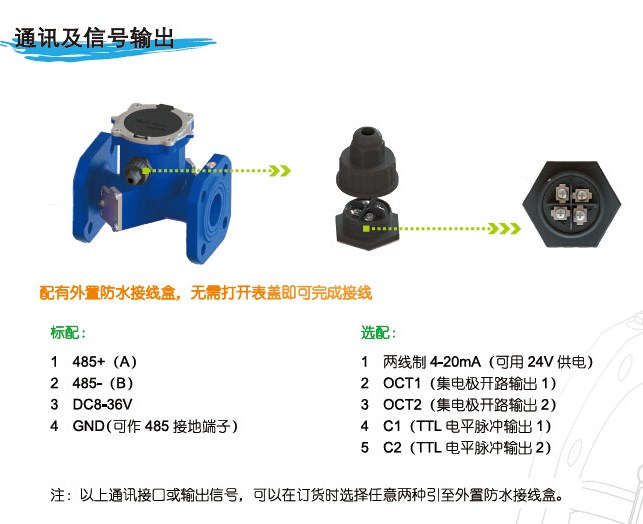 遠傳水表超聲波流量計